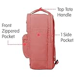 Fjällräven Kånken 17″ Rucksack, Pink, 43 x 30 x 18 cm, 20 Liter - 5