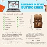 EverVanz Canvas Leder Rucksack Reise Wandern Outdoorrucksack Daypacks für 15 Zoll Laptop großer Rucksack für Schule - 7
