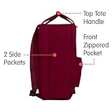 Fjällräven Kanken Laptop 13 Zoll – Notebook Rucksack - 5